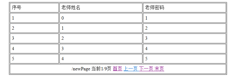 效果图