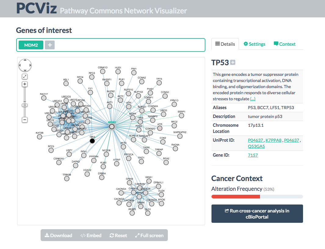 PCViz