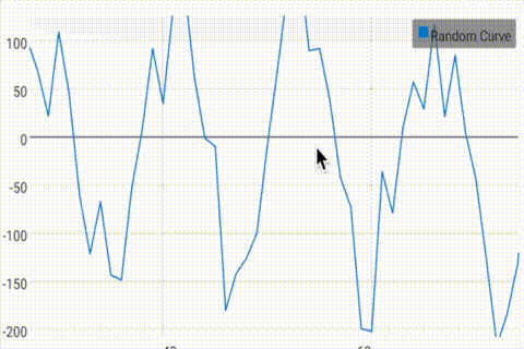 how to draw a flexible line in principle app