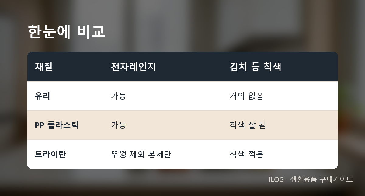 한눈에 비교