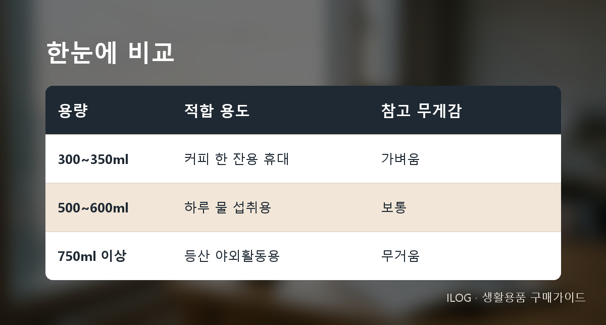 한눈에 비교