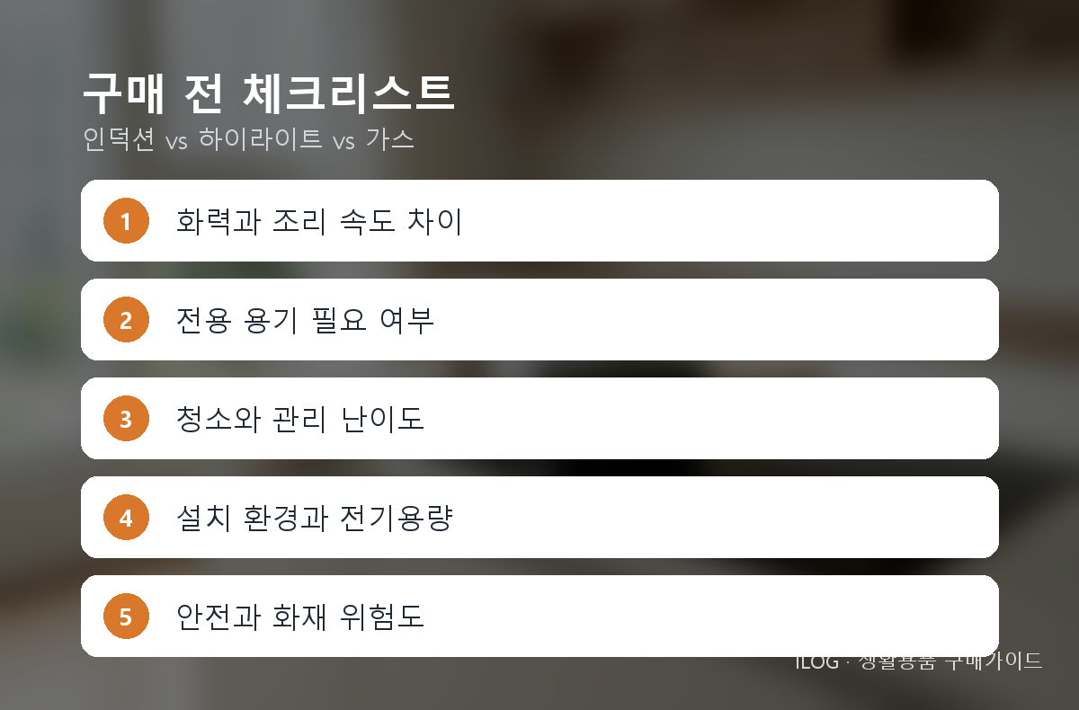구매 전 체크리스트