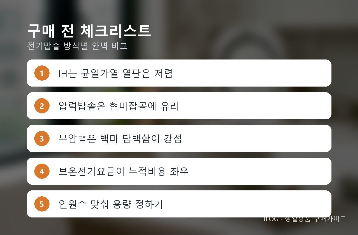구매 전 체크리스트