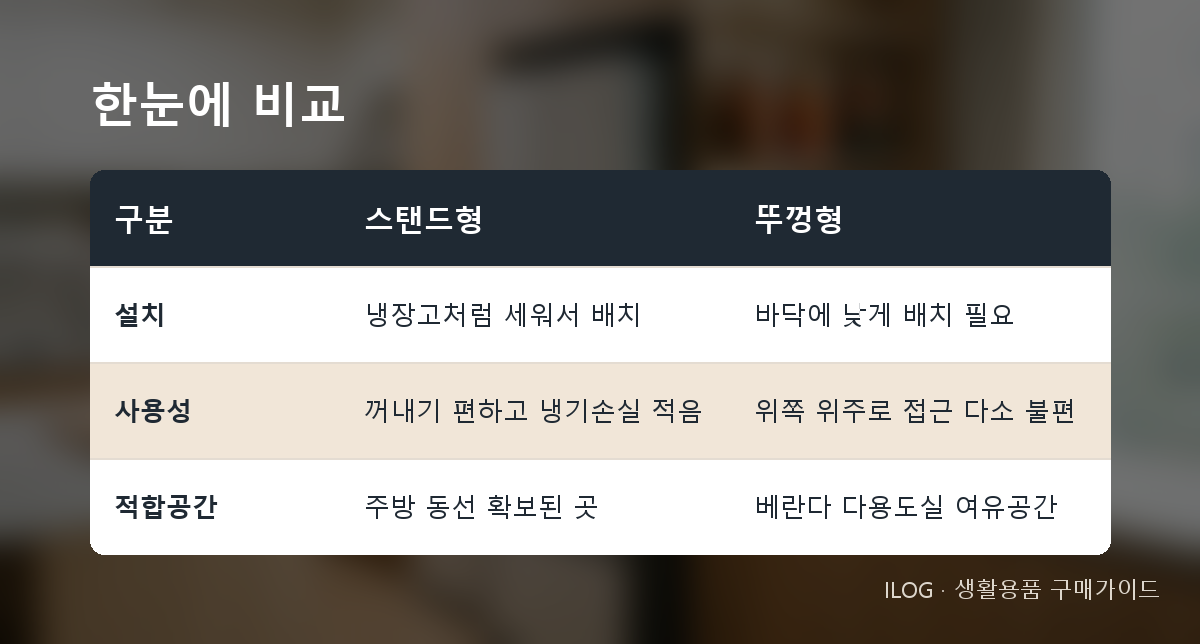 한눈에 비교