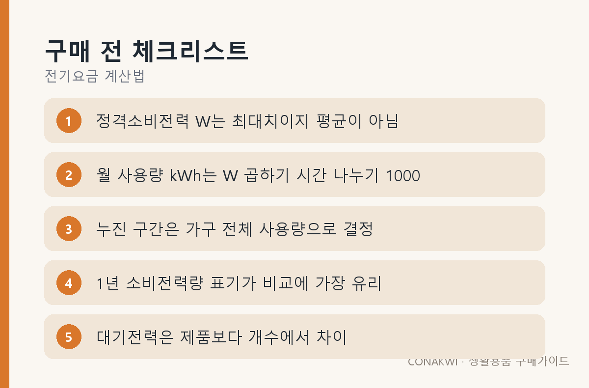 구매 전 체크리스트