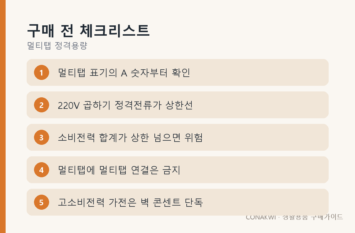 구매 전 체크리스트