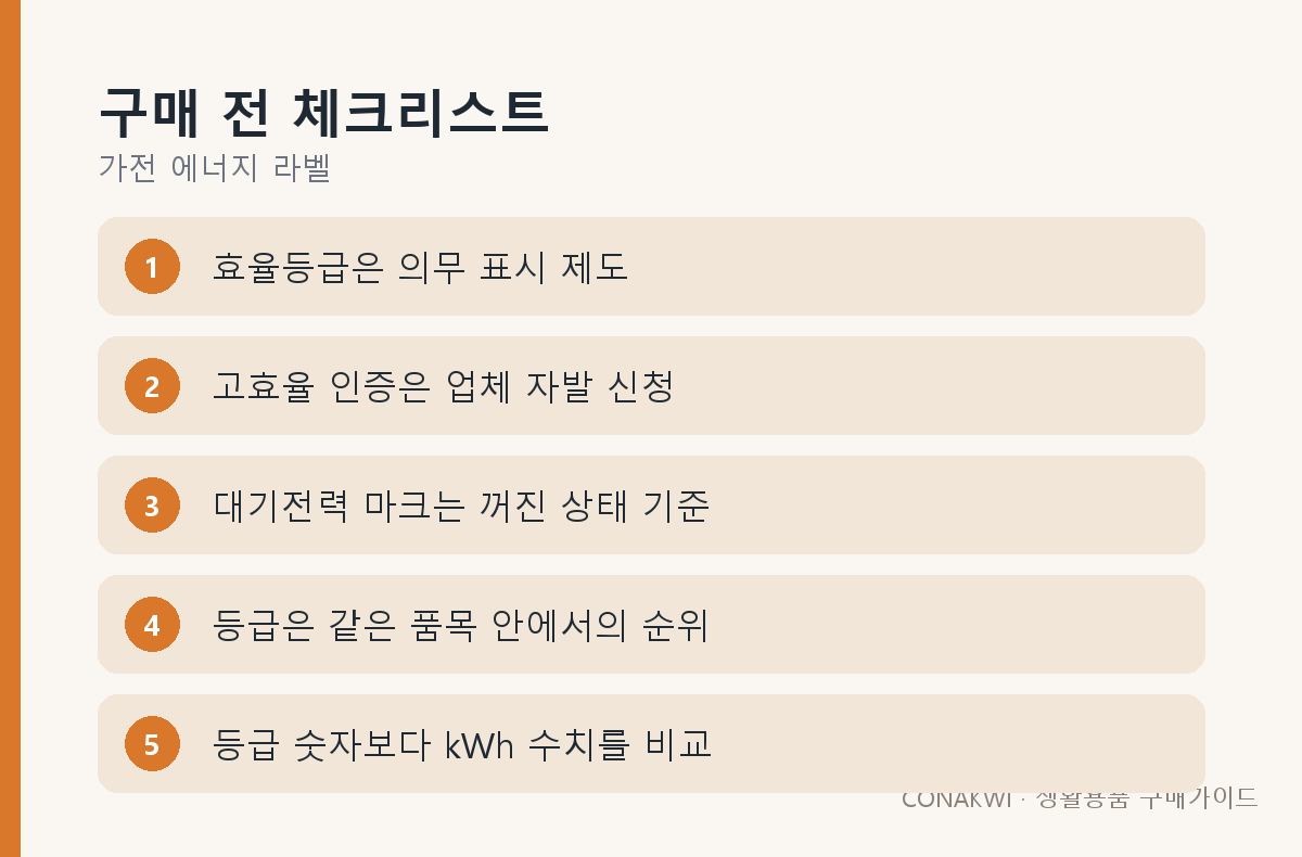 구매 전 체크리스트