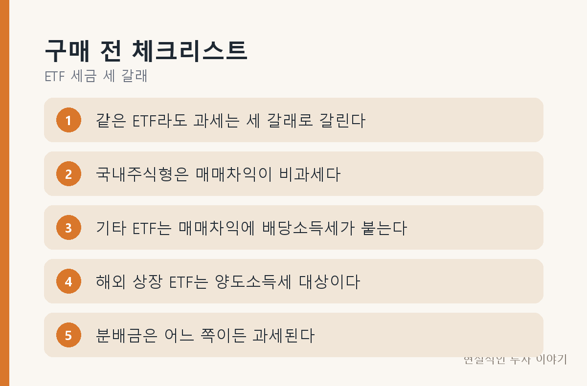 구매 전 체크리스트