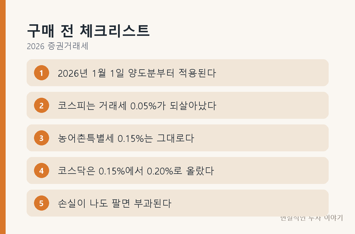 구매 전 체크리스트