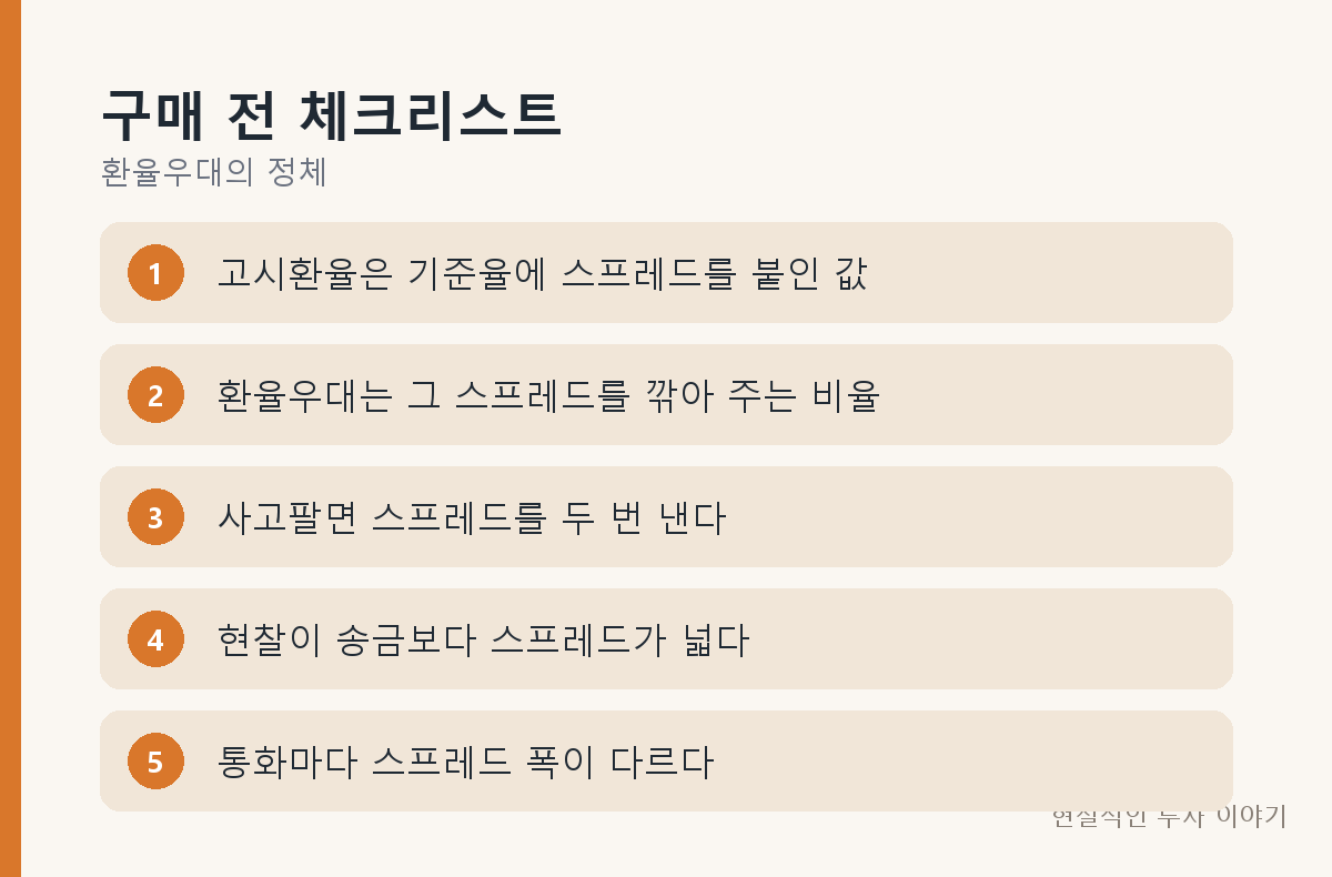구매 전 체크리스트