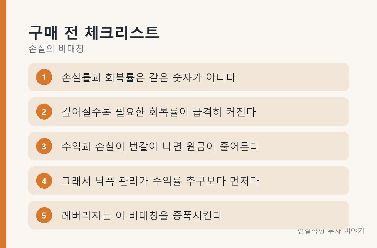 구매 전 체크리스트
