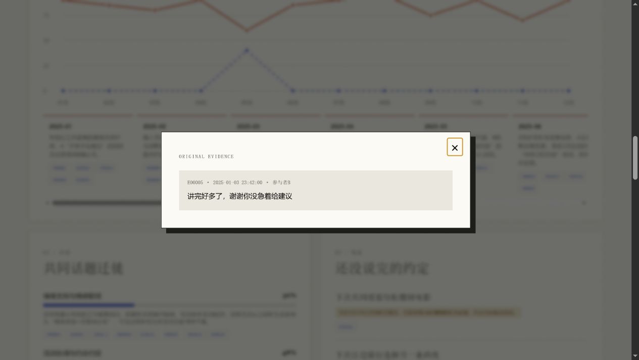 证据回看