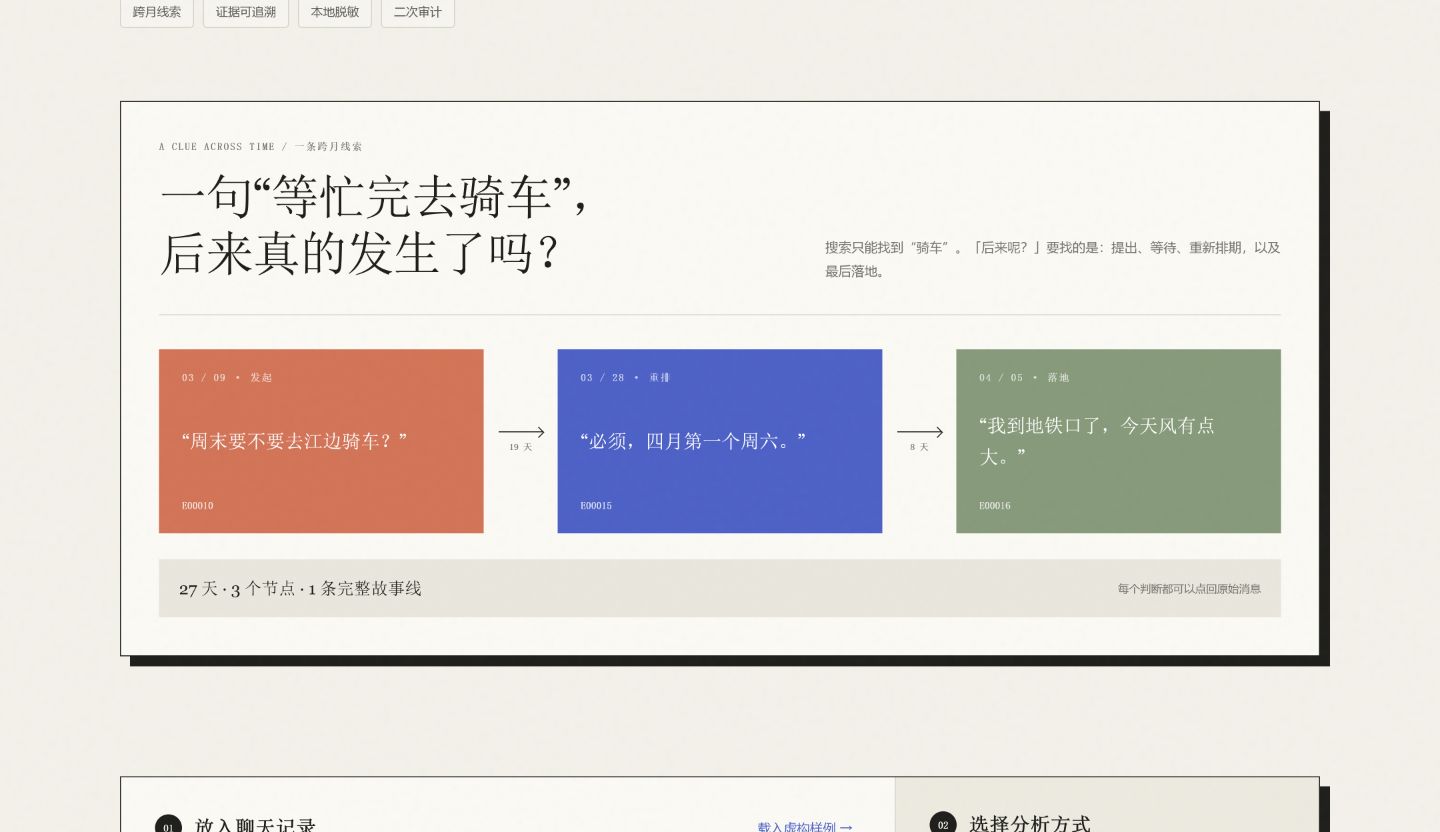 一条约定跨过 27 天