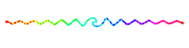 rainbow gradient rotated 2 degrees, 360 times (2 revolutions) using bicubic interpolation