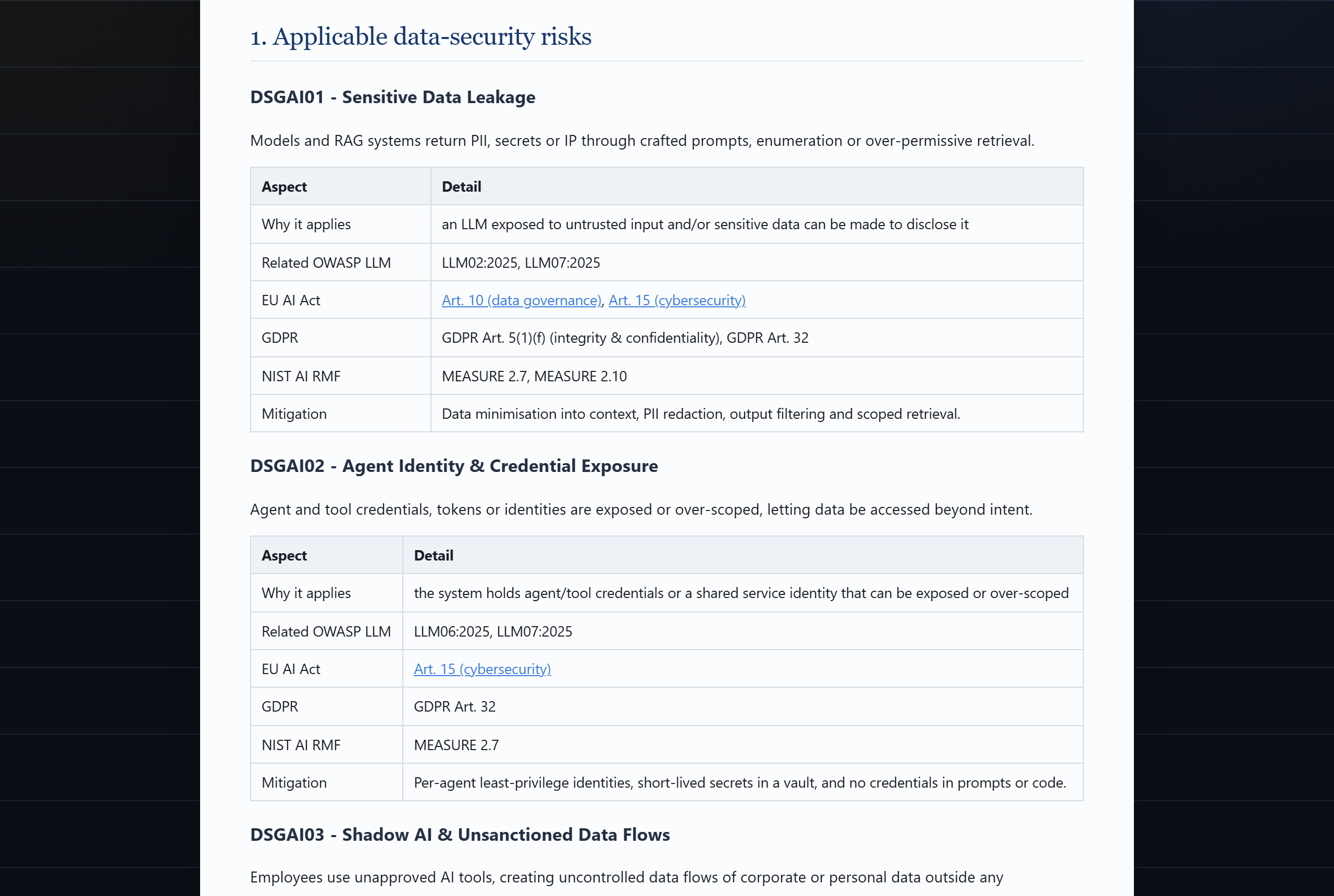OWASP GenAI Data Security risks (DSGAI01–21)