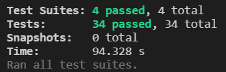 Unit Test Result