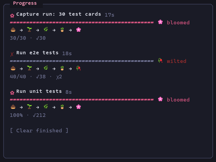 All three finished: two bloomed, one wilted with 2 failures