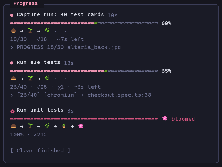 Two jobs mid-run with ETAs, and unit tests already bloomed