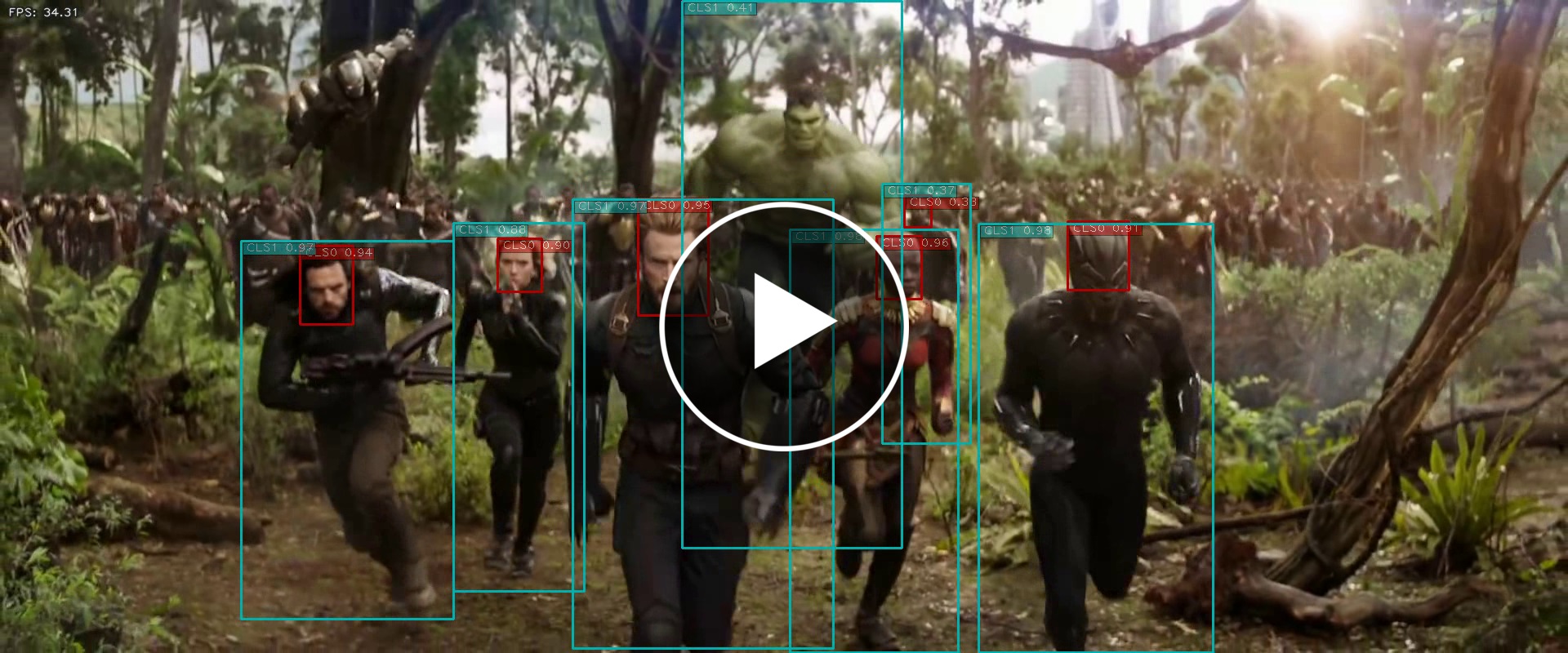 Testing with the Avengers: Infinity War trailer