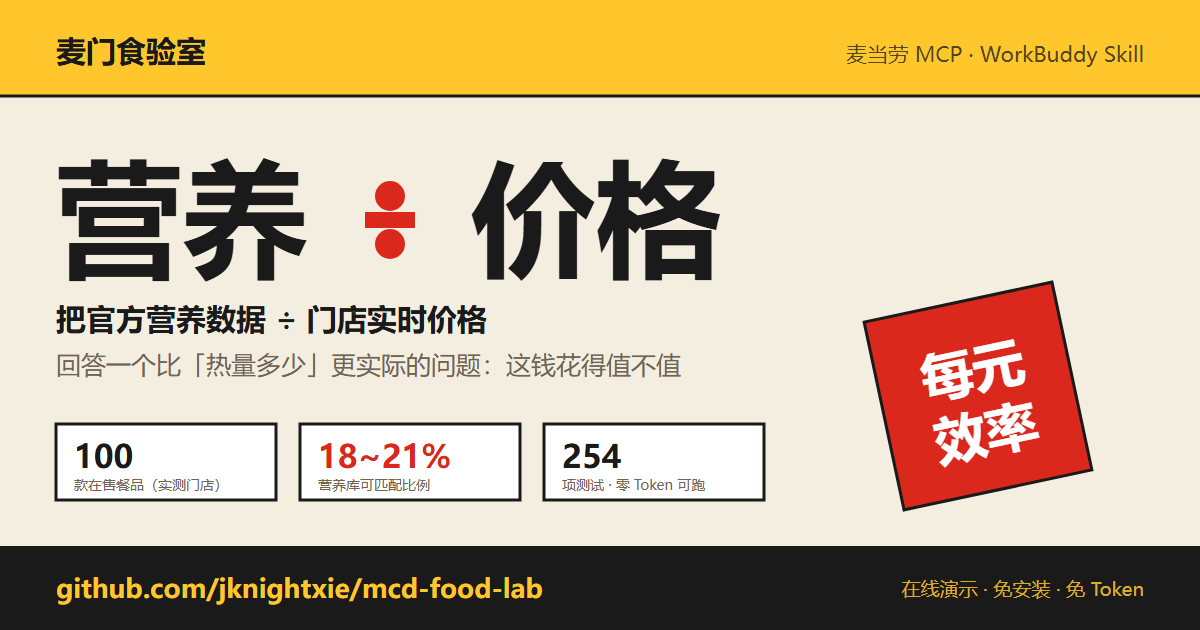 麦门食验室：把麦当劳官方营养数据 ÷ 门店实时价格
