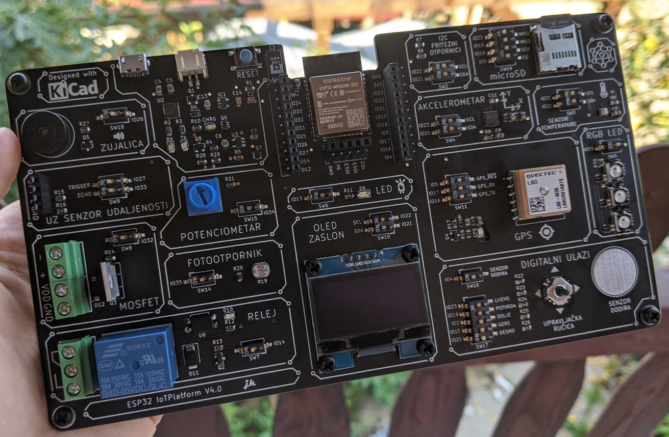 GitHub - jkordek1/ESP32IoTPlatform: Educational IoT platform based on ...