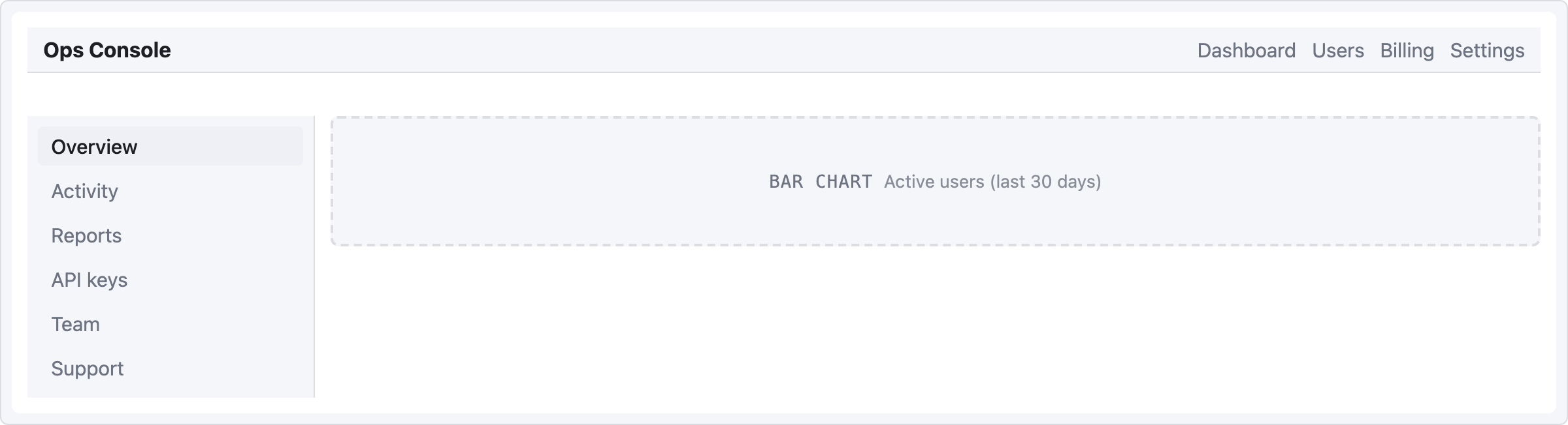 Dashboard grid layout
