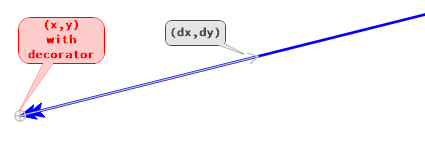 geo_arrow_polylines