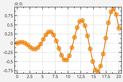 datastore_calccolumns