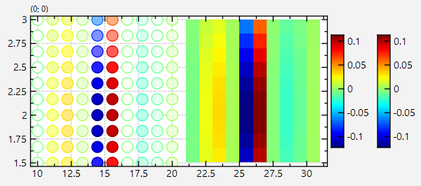 datastore_image_sorted