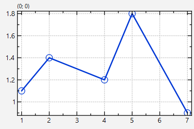 datastore_map