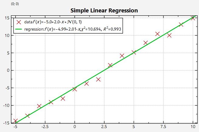 datastore_regression_lin