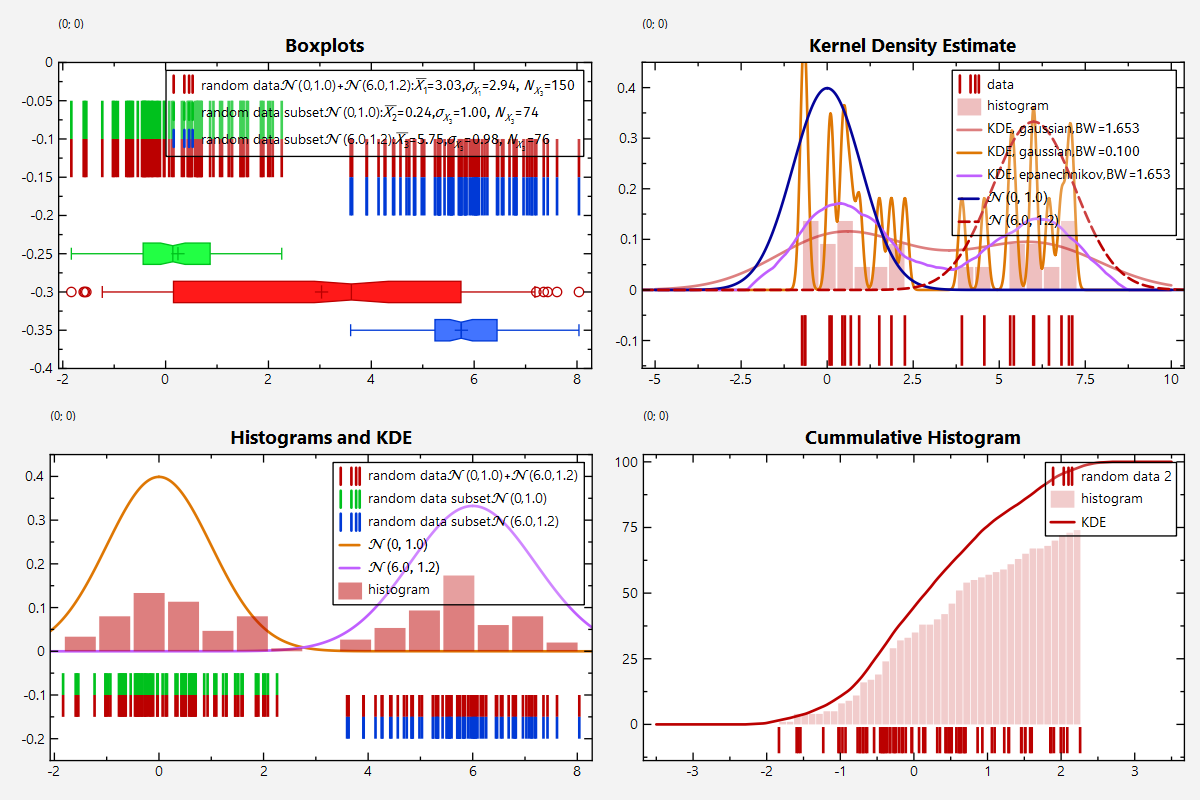 datastore_statistics