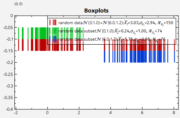 datastore_statistics_dataonly