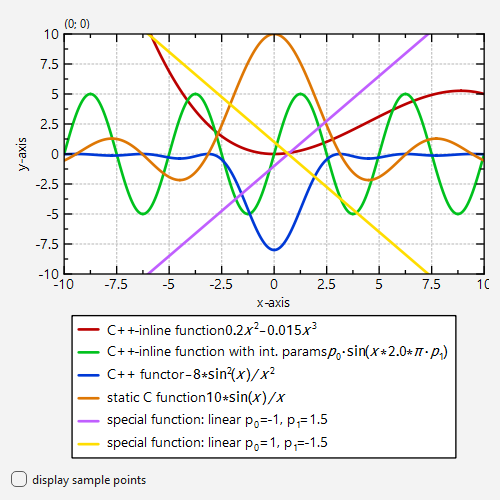 functionplot