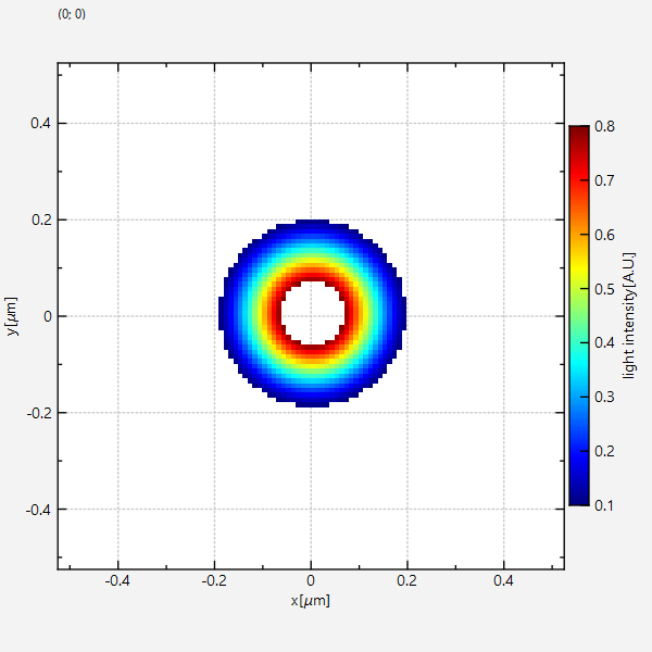 imageplot__smallscaletransparent