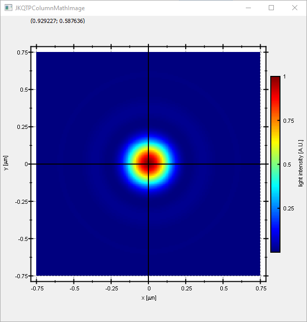 imageplot