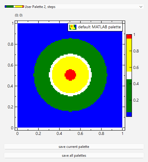 imageplot_userpal_program