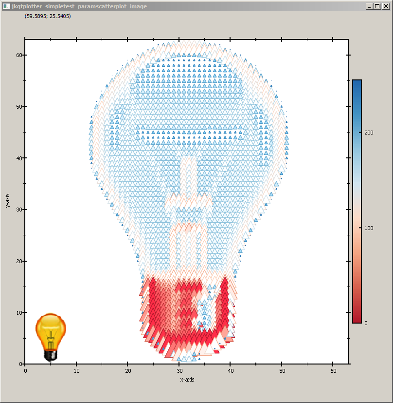 paramscatterplot_image_palette_triangle