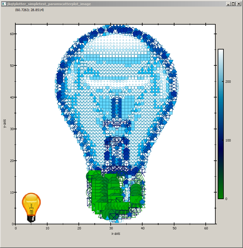 paramscatterplot_image_varsymbol