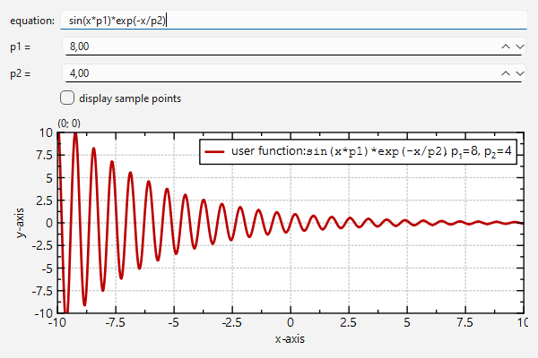 parsedfunctionplot