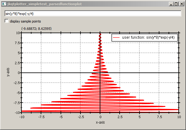 parsedfunctionplot_fy