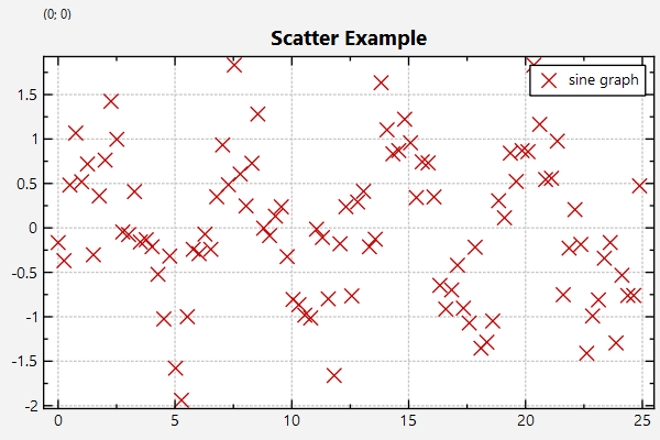 jkqtplotter_scatter