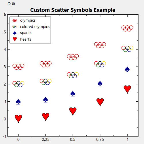 scatter_customsymbol