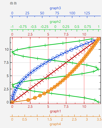 second_axis_hor