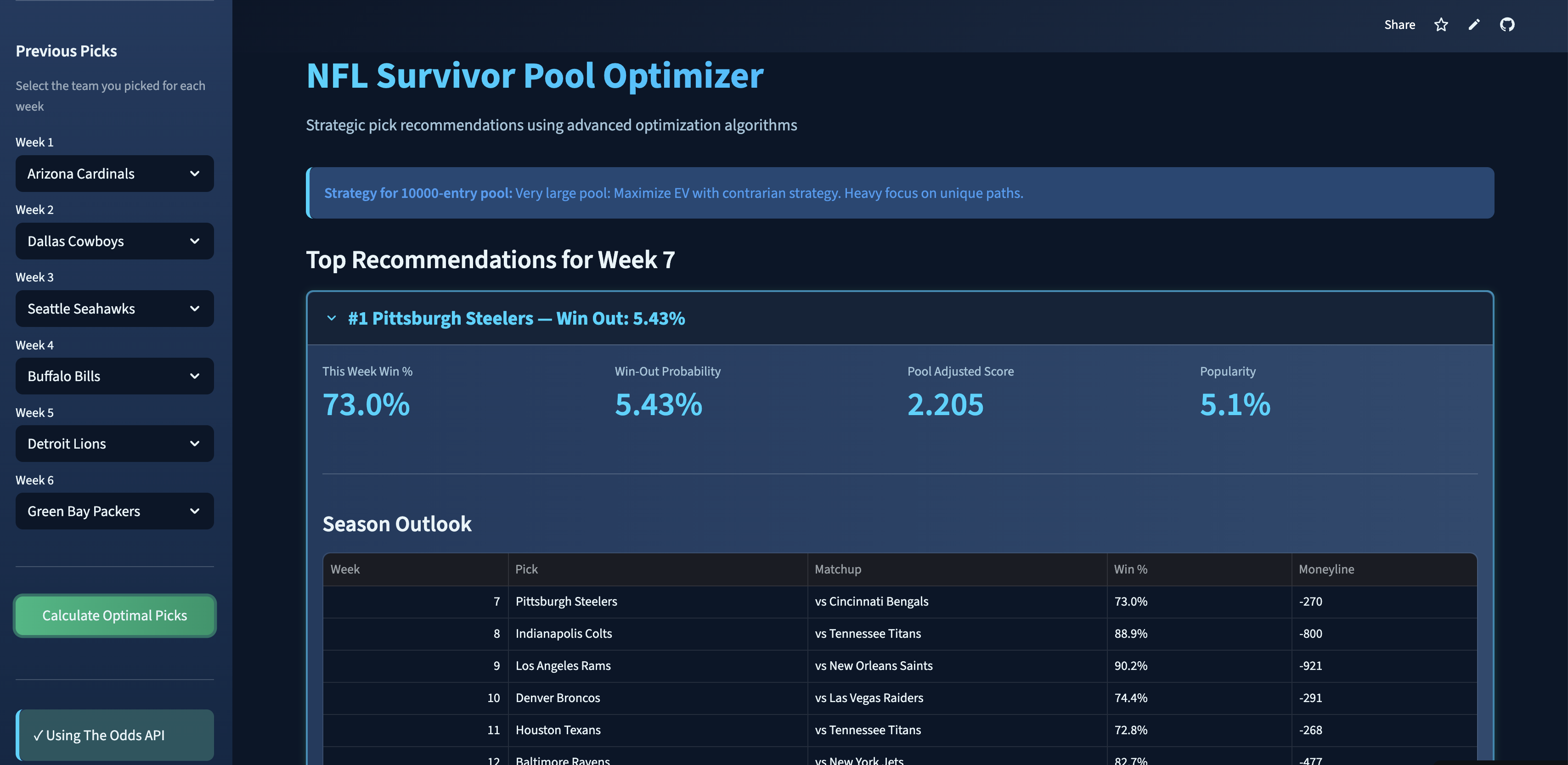 NFL Survivor Pool Optimizer