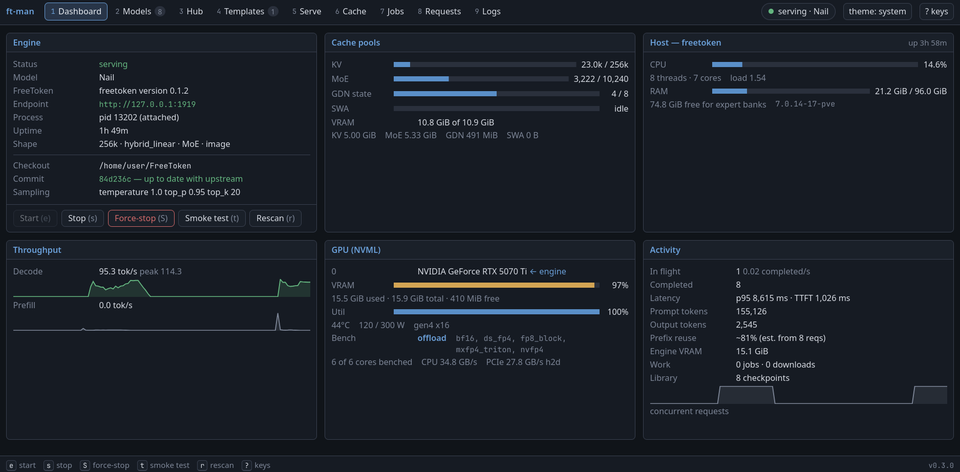 The paddock dashboard in a browser