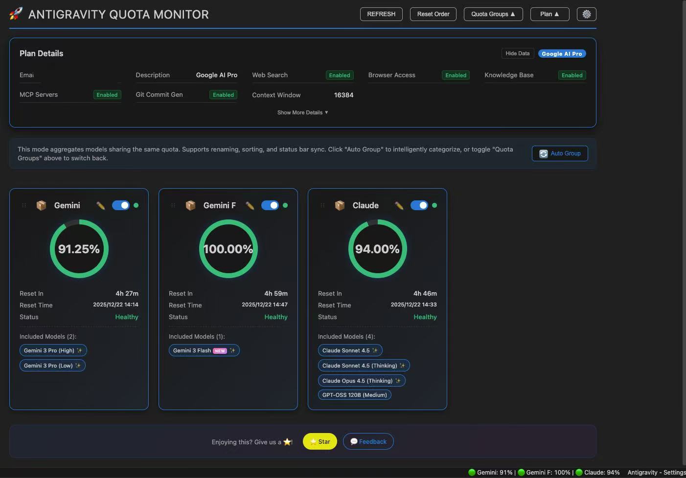 Dashboard Overview