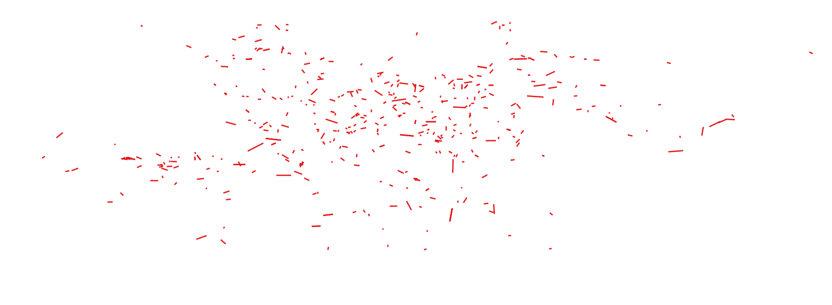 Distances between foursquare and wheelmap nodes