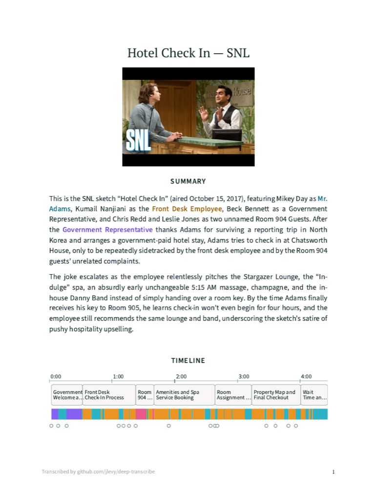 Formatted Hotel Check In transcript title, synopsis, and outline