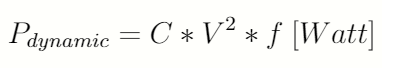 Power equation for CPU